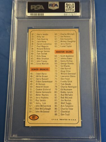 1965 Topps #87 Checklist 1-88 PSA 4 Vg / Ex - 第 2/2 張圖片
