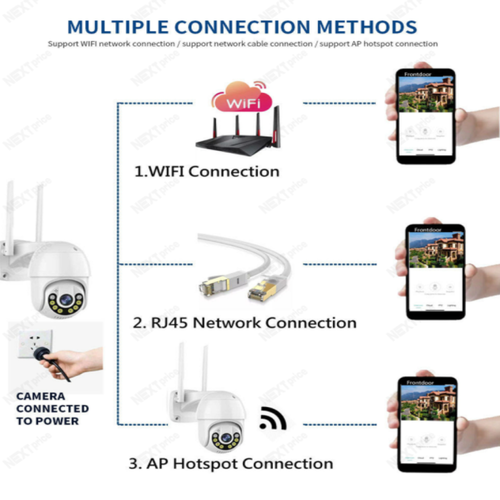 K2 STORE – Set 3 Telecamere IP PTZ WiFi Full HD 1080P Con Visione Notturna IR 30m, Controllo Remoto App ICSee, Impermeabile IP66 Per Esterni E Interni - 3