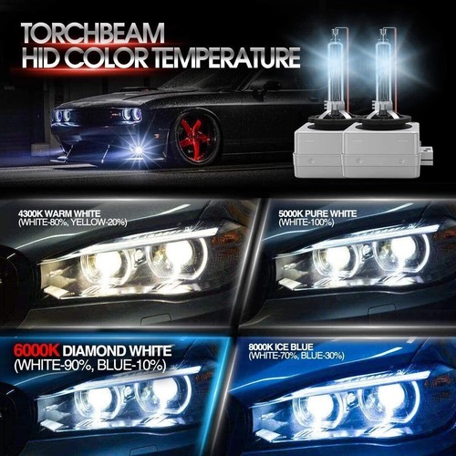 Torchbeam D3S HID Bulbs, Xenon 6000K 35W HID Bulb with Metal Stents Base - Picture 4 of 6