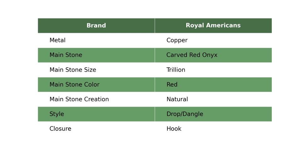 Pendientes colgantes de gancho electroformado de cobre ónix rojo tallado natural joyería Foto 2 de 4