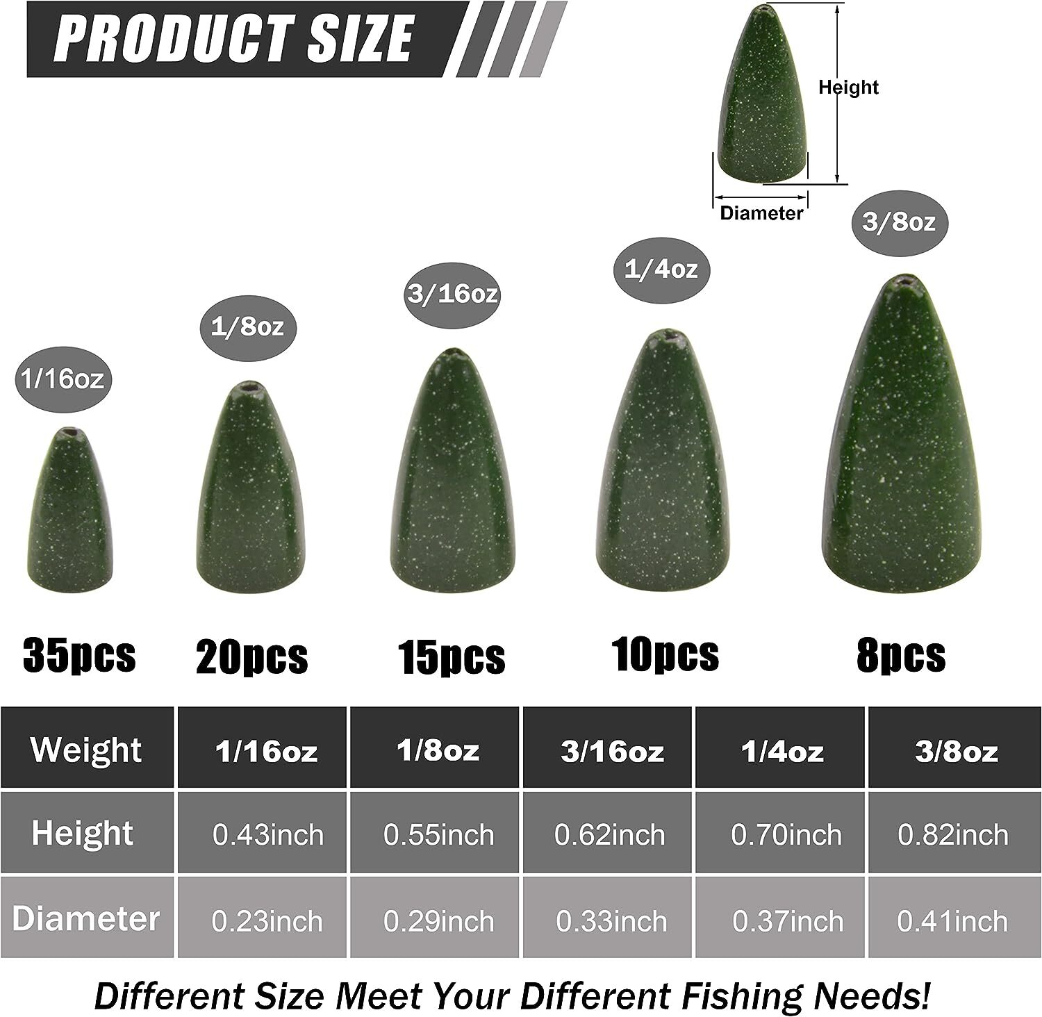 40pcs Bullet Fishing Sinkers Slip Sinkers Weights for Bass Fishing 5