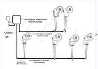 LED Low Voltage 12V 5W Landscape Light 3000K Garden Outdoor Lamp Spotlight IP65 12