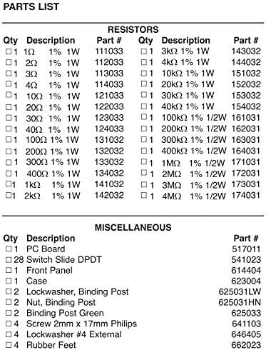 Precision Resistance Substitution Box