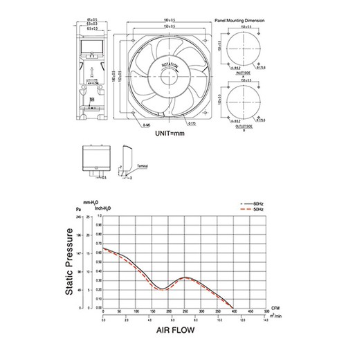 AC220V-240V 0.24A/0.27A 18060 Axial Cooling Fan KA1806HA2 for KAKU - Picture 3 of 5