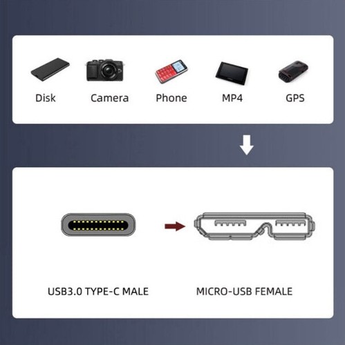 USB C to Micro B 3.0 Screw Mount Extension Cable | Male to Female | 0.5m - Picture 7 of 7