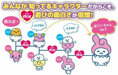 Tamagotchi m!x サンリオキャラクターズ Buy Bandai Bandai Tamagotchi m!X Sanrio Characters, Japan online