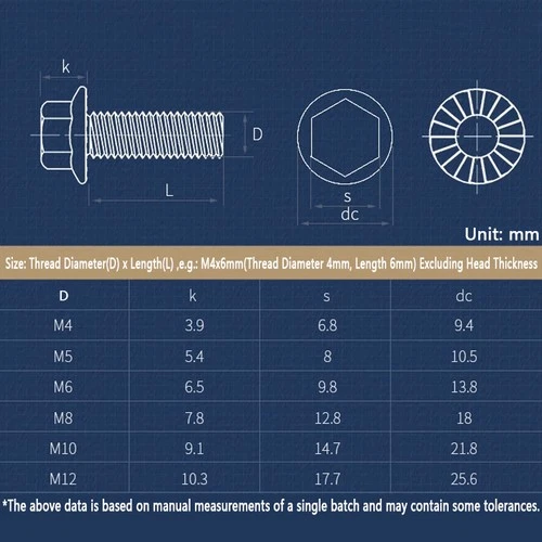M4 M5 M6 M8 M10 M12 Flanged Hexagon Bolts Male Hex Screws 304 Stainless Steel A2 - Picture 5 of 7