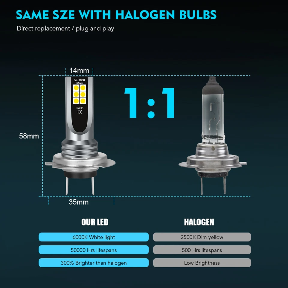 LED Headlight Bulbs For Kawasaki Ninja ZX6RR 2003-2006 6000K High Power Qty2 - Image 4 of 4