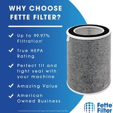 True HEPA H13 Filter Compatible with Shark Air Purifier Max HE2FKBAS HE2FKBASMB