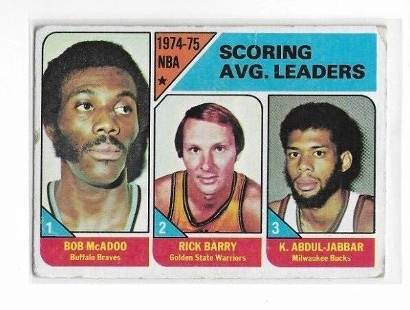 1975-76 Topps - Spencer Haywood #200 for sale | eBay