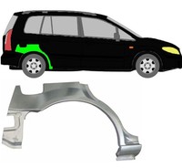 Radlauf FüR Mazda Premacy 1999 - 2005 Rechts