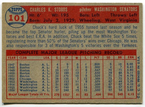 1957 Topps #101 Chuck Stobbs Washington Senators - Picture 2 of 2