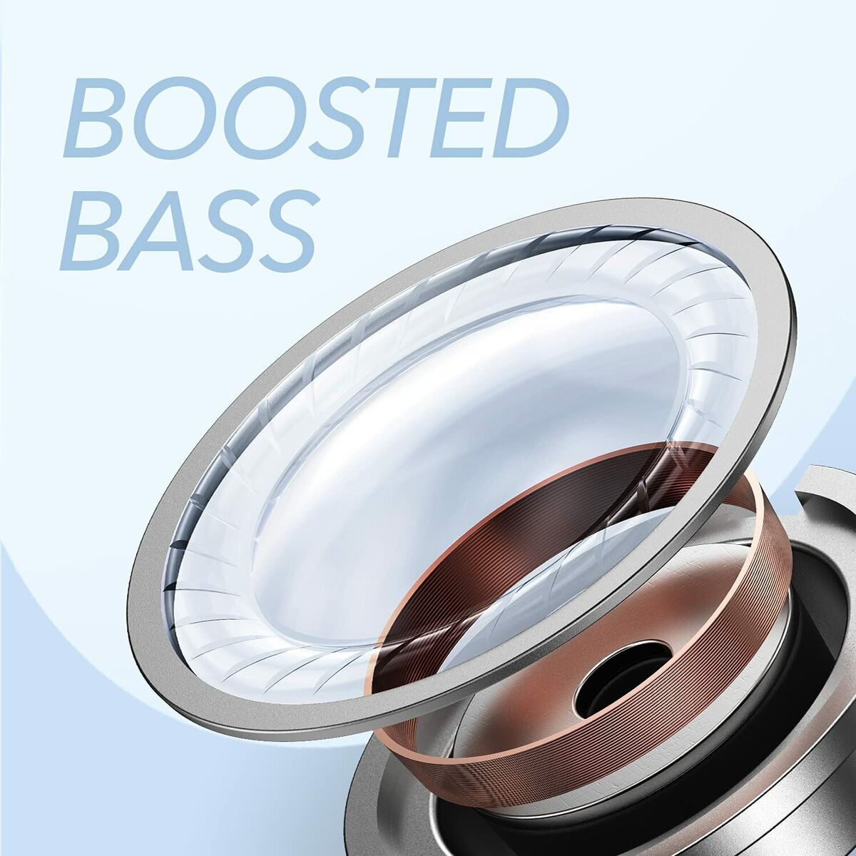 Anker Soundcore Life P2 Mini True Wireless Earbuds Big Bass Bluetooth Headphones | eBay Anker Soundcore Life P2 Mini True Wireless Earbuds Big Bass Bluetooth Headphones | eBay