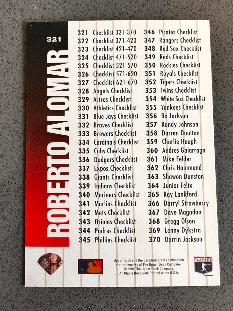 1993 Upper Deck Collectors Choice Baseball Card Checklist #321