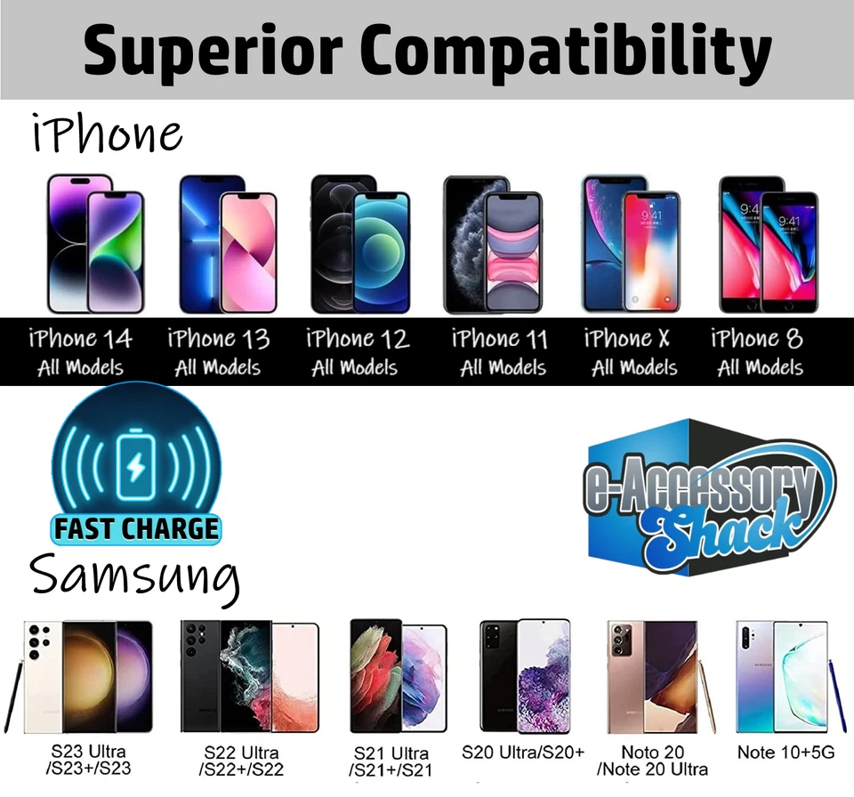 50x Wireless Fast Charger Charging Pad Dock 4: Samsung iPhone Android Cell Phone - Image 3 of 4