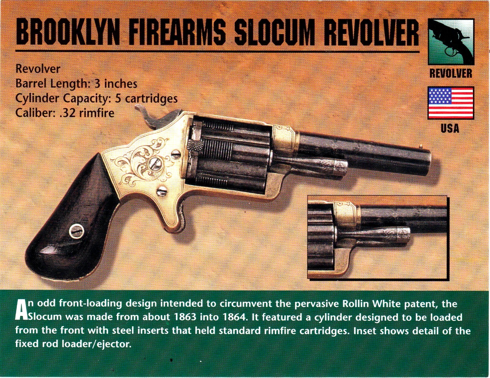 Brooklyn Firearms Slocum Revolver Classic Firearms Photo Card u