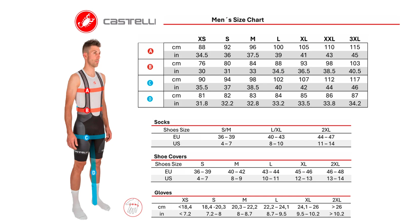 Castelli Size Chart