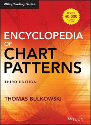 Encyclopedia of Chart Patterns by Thomas N. Bulkowski (English) Hardcover Book