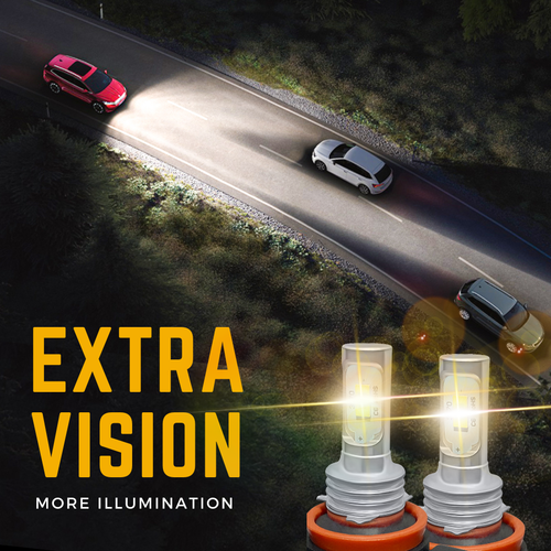 For Hyundai Tucson Led White 6000k Headlight Front Fog Light Lamp Bulbs 15-20 - Picture 10 of 13