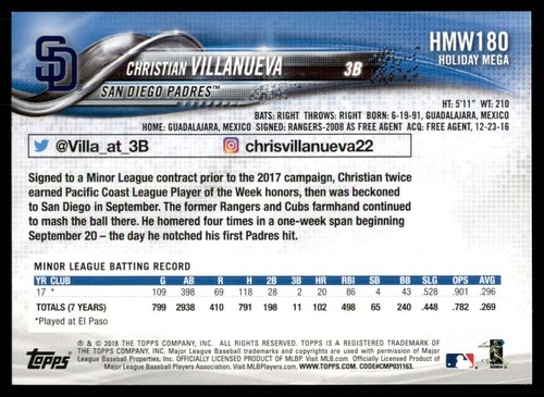 Christian Villanueva 2018 Topps Holiday Rookie Mega Card RC #HMW180 San Diego - Picture 2 of 2
