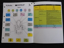Tableau De Maintenance De Service Kubota GR2100 Tondeuse À Gazon 2005-2007