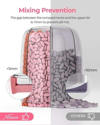 Large Pill Dispenser with 6 Compartments, Anti-Mix Pill Bottle Organizer with... - Picture 5 of 7