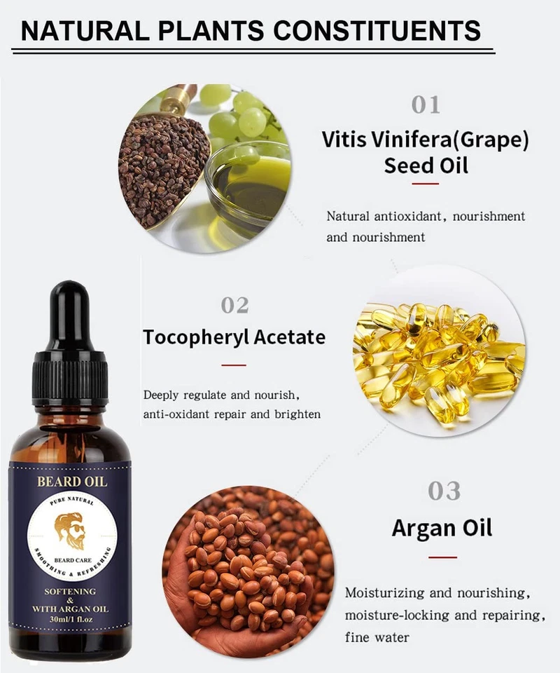 Bartwachstum-Set,Dermaroller für Bartwachstum,Bartroller für Haarwachstum für - Bild 4 von 4