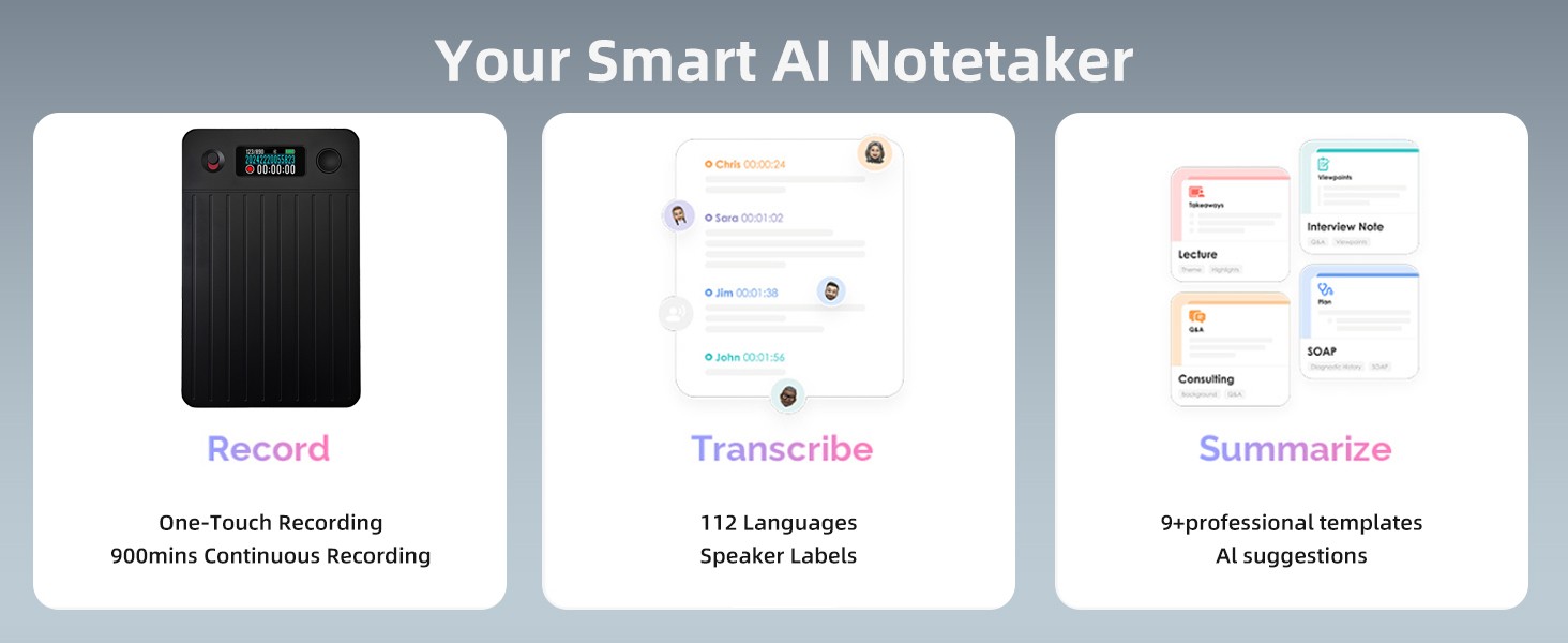 AI Voice Recorder 64GB Smart Voice Recorder W/ Transcribe AI Su Supports 112 Lg