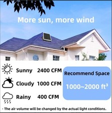 32 Watt Solar Attic Fan Solar Powered Roof Exhaust Fan Up To 3000 Sq Ft 2450cfm