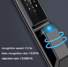 door smart lock - alexa compatible