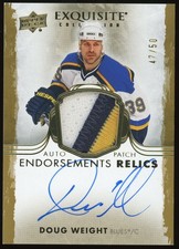 2021 The Cup Doug Weight Exquisite Endorsement Relics Patch Auto /50 #ER-DW