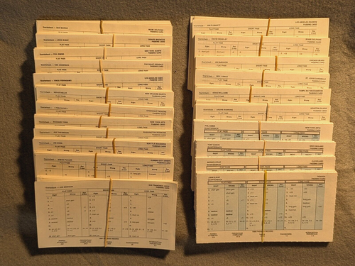 Strat-O-Matic Pro Fußball Brettspiel, Teams aussuchen von 1982, 1984 und 1986 - Bild 4 von 9
