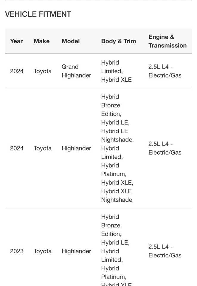 2020-2024 Toyota Highlander Fuel Pump  Assembly,OEM New , Part#77020-0E160 - Image 3 of 4