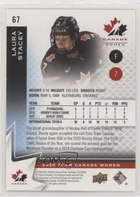 2020-21 Upper Deck Team Canada Juniors Women's WC Blue Laura Stacey #67 - Image 2 of 2