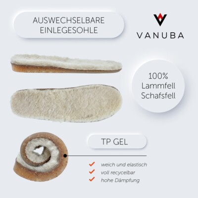 Chaussons D'intérieur Vanuba En Cuir Et Peau De Mouton - Taille 36-42 - Neuf Emballé