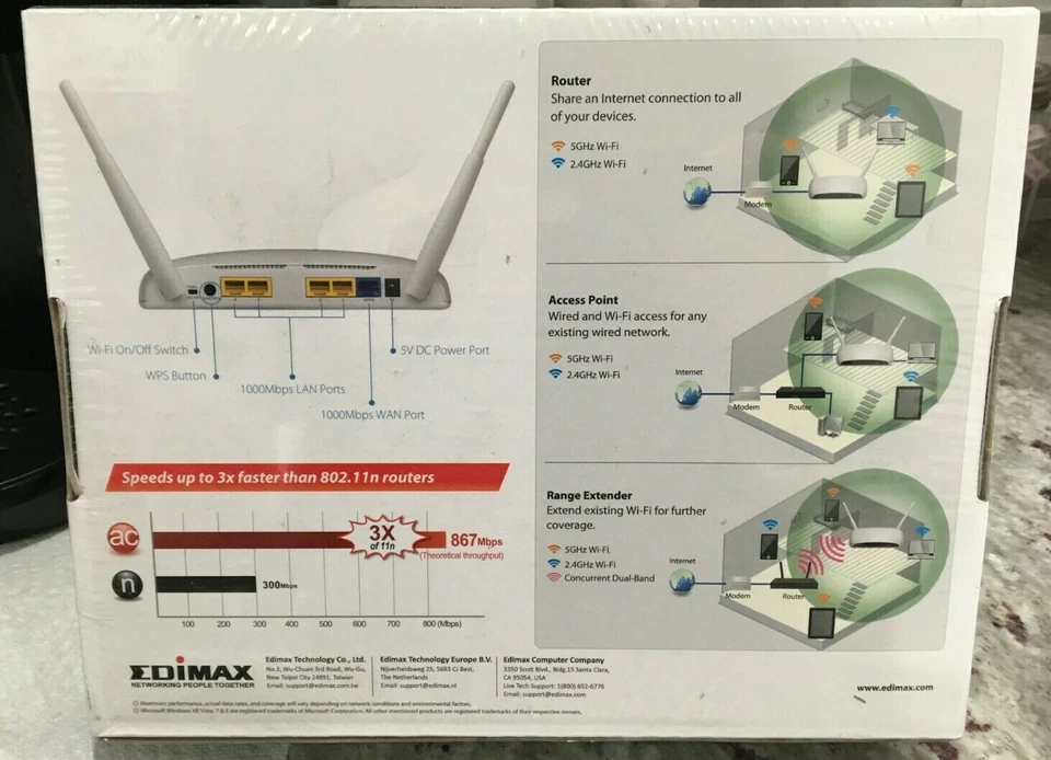 Edimax Dual-Band AC1200 Router/Extender/AP, 3-in-1 Smart Device BR-6478AC - Image 2 of 2