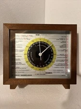 SUPER RARE Vintage TRIO HAMCLOCK Made in Japan World Clock FOR PARTS/REPAIR