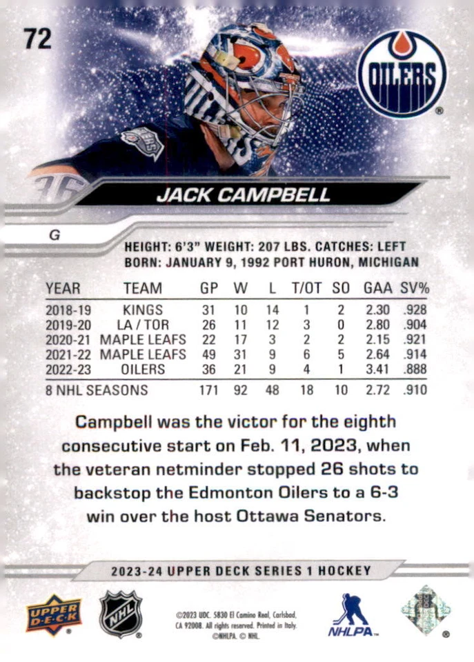 2023-24 Upper Deck #72 Jack Campbell - Image 2 of 2