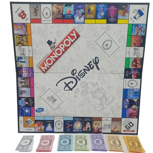 Disney Theme Park Edition III Monopoly Game , Fast Shopping. | eBay