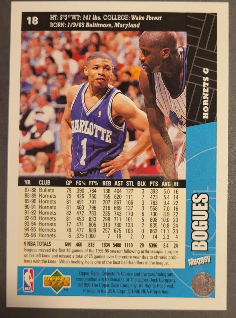 1996-97 Collector's Choice Basketball #18 Muggsy Bogues | eBay