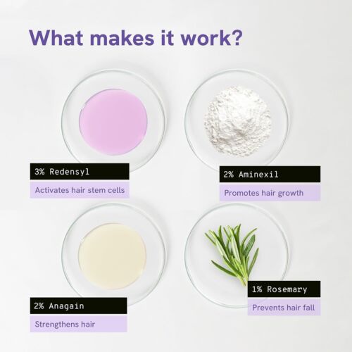 Be Bodywise Rosemary Hair Growth Serum (Roll On) 25ml - Picture 3 of 10