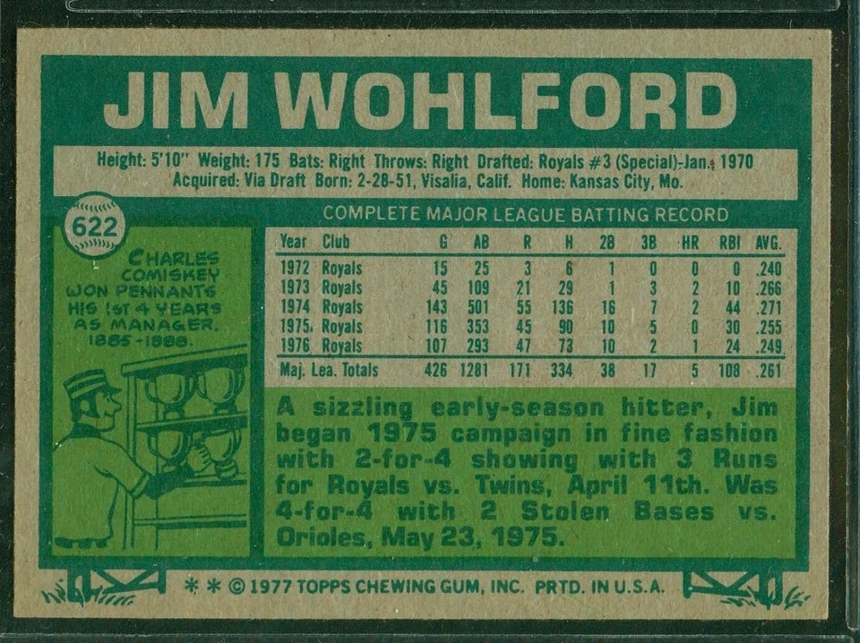 Original Autograph of Jim Wohlford, KC Royals, 1977 Topps #622, 2, JSA LOA - Image 2 of 4