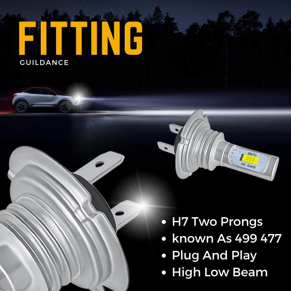 For Vauxhall Zafira B Led White Canbus Headlight Side Light Bulbs 12v