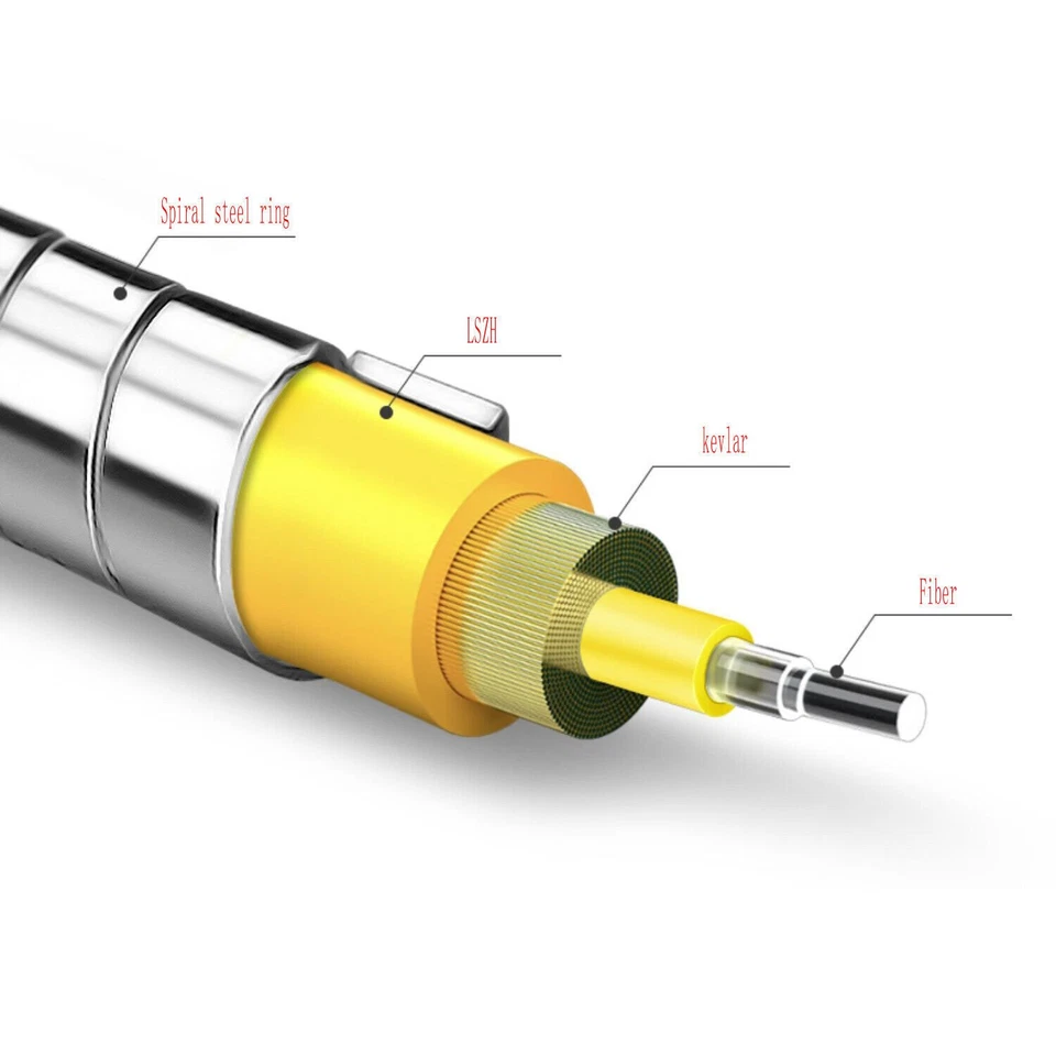 1M~20M 4 Strand MM OM3 7mm Fiber Optic Outdoor Cable with FC/SC/ST/LC Connector - Image 4 of 4