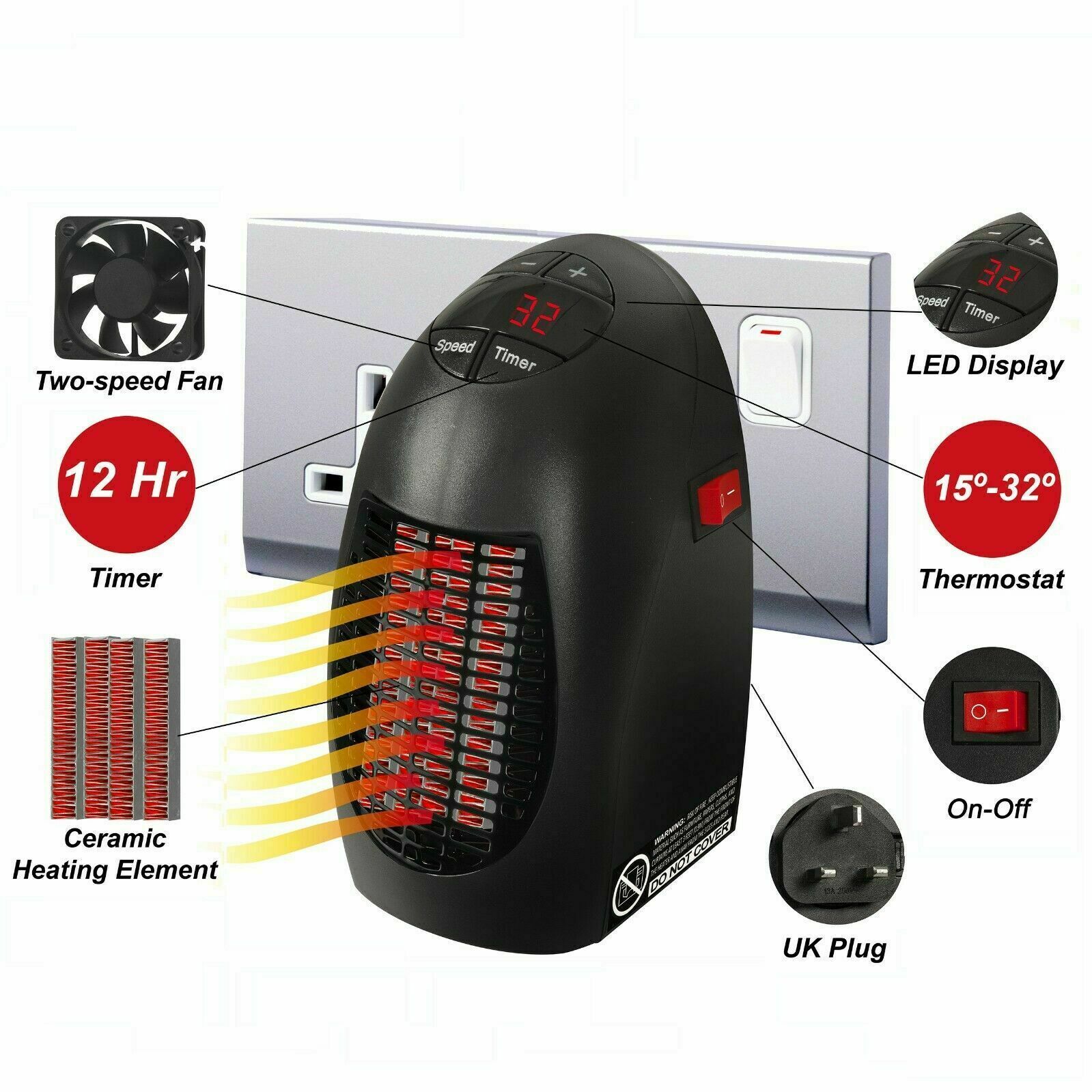 Plug In Electric Heater 400W | Mini UK Space Fan Heater | Timer u0026 Speed  Settings | eBay