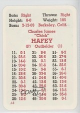 1976-85 APBA Baseball Great Teams of the Past Chick Hafey HOF fm0