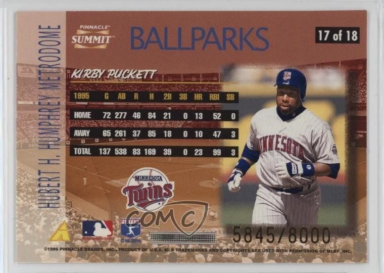 1996 Pinnacle Summit Ballparks /8000 Kirby Puckett #17 HOF - Image 2 of 2