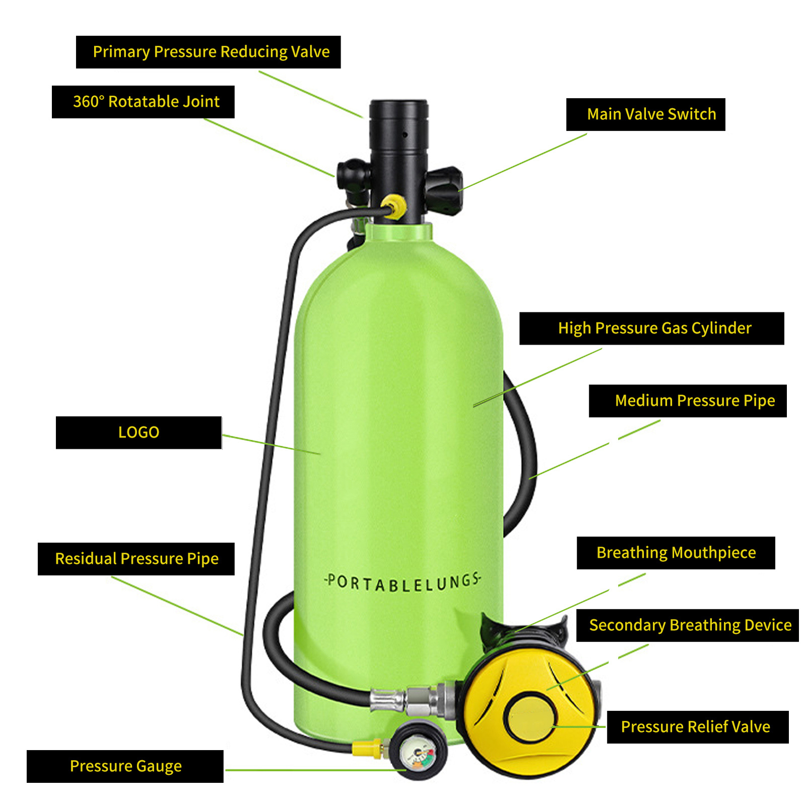 DIDEEP Scuba Diving Tank Kit Backup Air Diving Tanks Cylinder