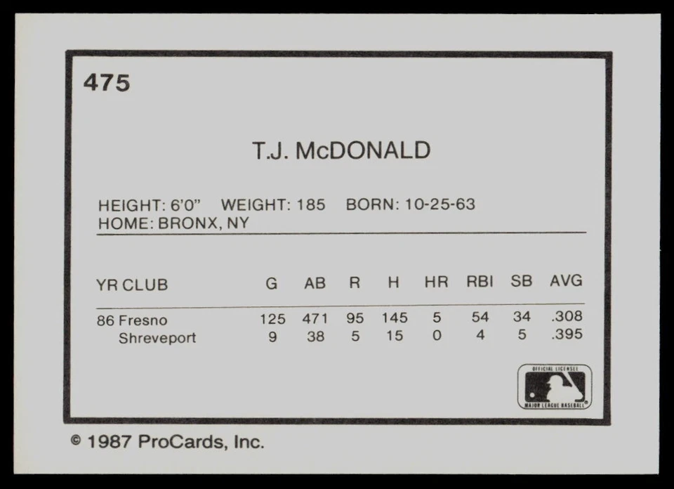 1987 ProCards T.J. McDonald Shreveport Captains - Image 2 of 2