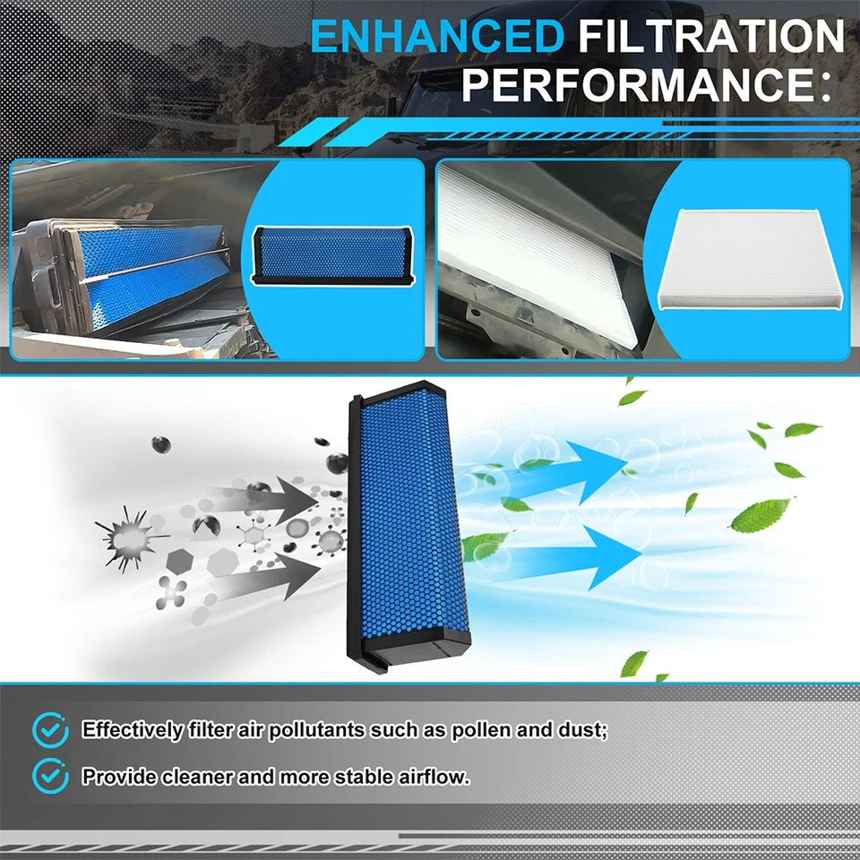 Fits For Freightliner Cascadia DD Series DD13 DD15 DD16 Engine Air Filter Kit Foto 2 de 4